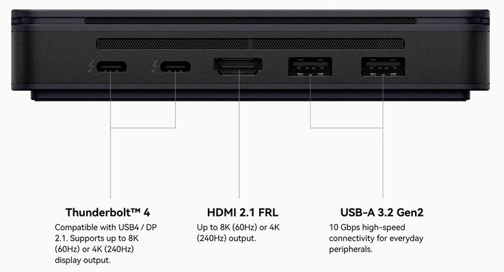 Внешние соединения Khadas Mind Pro (Источник: Khadas)