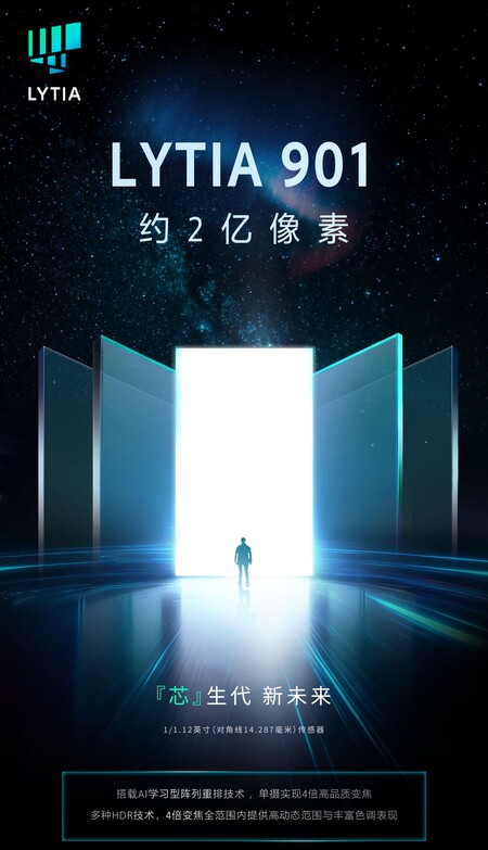 Матрица телефонной камеры Sony LYTIA LYT-901 200 МП (Источник изображения: Sony)