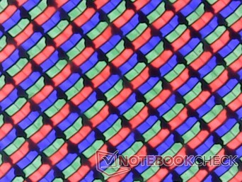 Глянцевое покрытие = отличная резкость