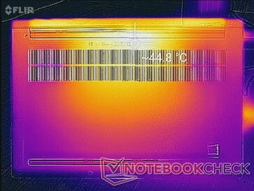 Нагрев под нагрузкой, днище ноутбука