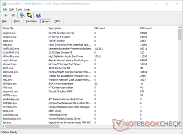 Latency Monitor