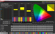 CalMAN: Mixed Colours - Профиль: Нормальный, Баланс белого: Стандартный, sRGB