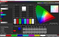 Color space (профиль профессиональный, цветовое пространство sRGB)