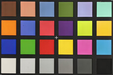 ColorChecker