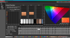 ColorChecker