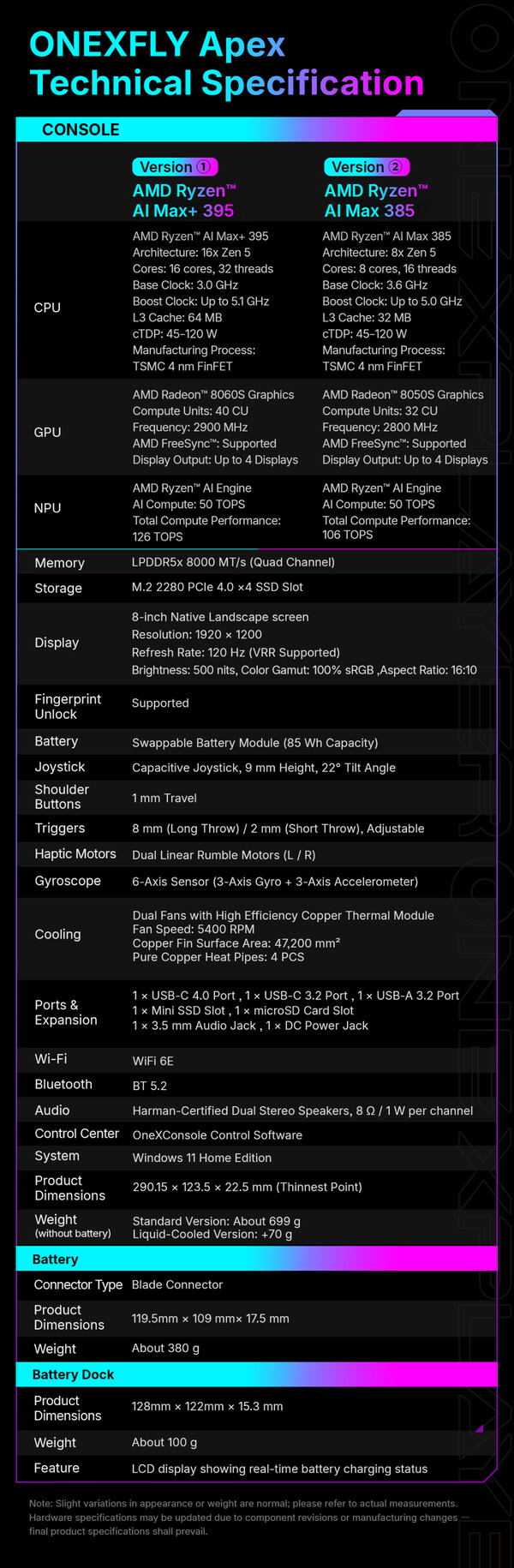 (Источник изображения: One-Netbook)