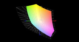 Aorus 15 W9 - отображение AdobeRGB (60%)