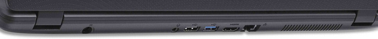 Задняя сторона: разъем питания, комбинированный аудио разъем, USB 2.0, USB 3.0, HDMI, Ethernet