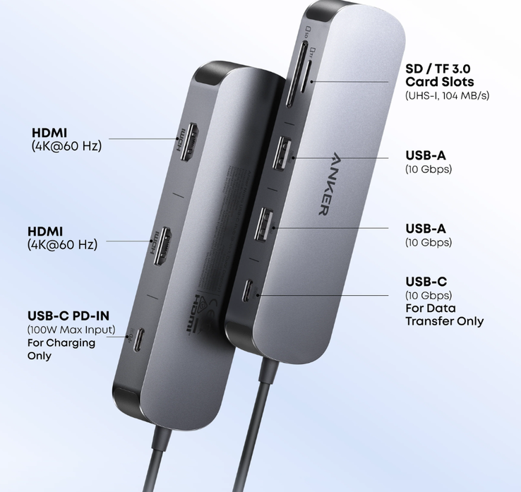 Концентратор Anker Nano USB-C (8-в-1, двойной дисплей)
