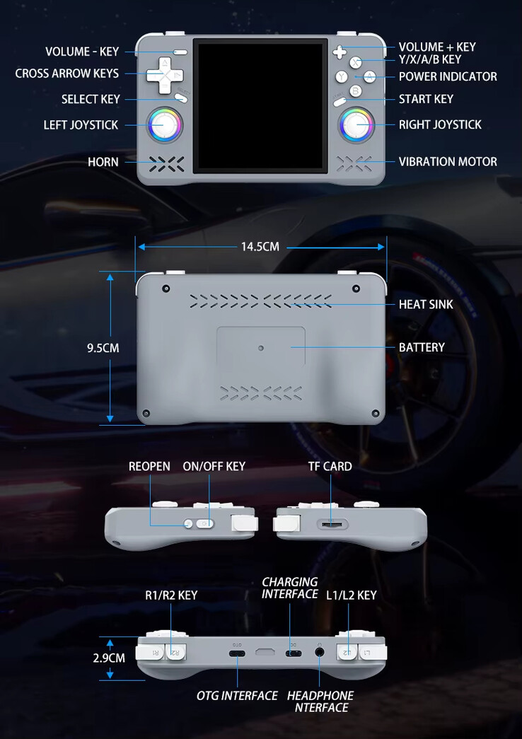 (Источник изображения: Game Console)