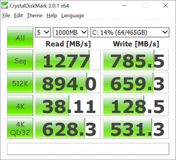 CDM (основной SSD)