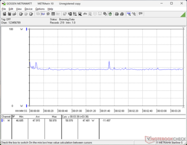 Cyberpunk 2077 1080p Ультрапотребление
