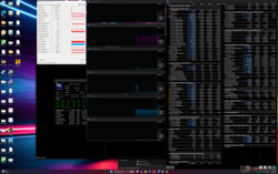 Система простаивает