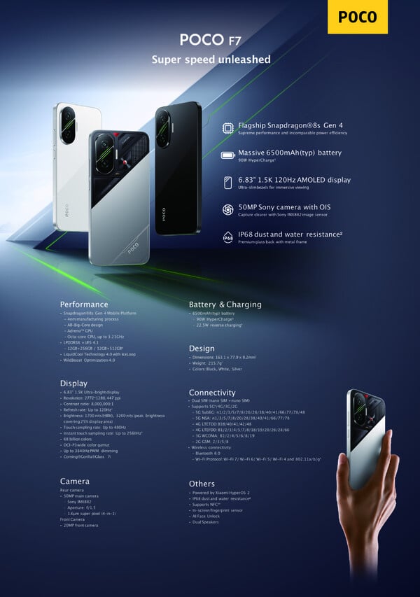 (Источник изображения: Xiaomi)