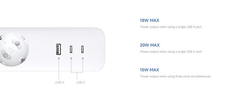 На борту имеются два порта USB-C и один USB-A (Источник изображения: Xiaomi)