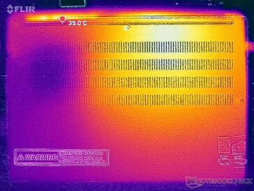 Prime95+FurMark стресс (D обложка)