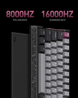 Игровая клавиатура Iqunix EV63 с эффектом Холла. (Источник изображения: Iqunix)