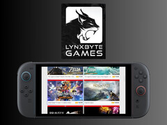 Логотип LynxByte Games изображен над консолью Switch 2 (Источник изображения: LynxByte Games LinkedIn, Nintendo of America с правками)