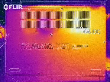 Нагрев под нагрузкой, днище ноутбука