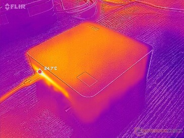 Система простаивает (сзади)