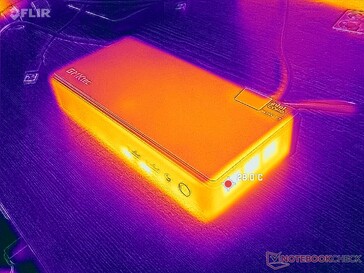 Система простаивает (справа)