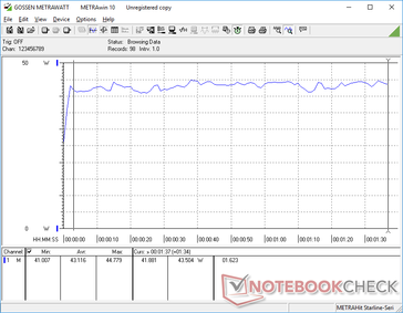 3DMark 06 (Core i7-1065G7)