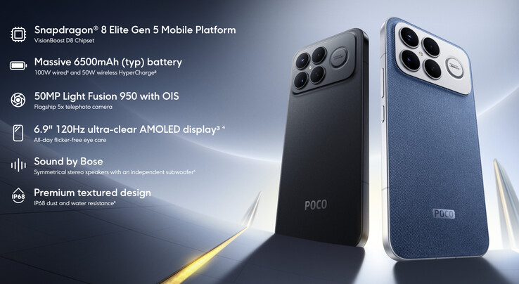 (Источник изображения: Xiaomi)