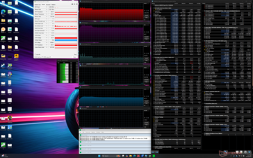 Prime95 стресс