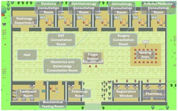 Agent Hospital воссоздает больничную обстановку, чтобы виртуальные врачи с искусственным интеллектом могли заниматься медициной. (Источник: Университет Цинхуа)