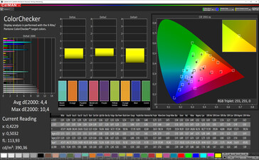 ColorChecker (sRGB)