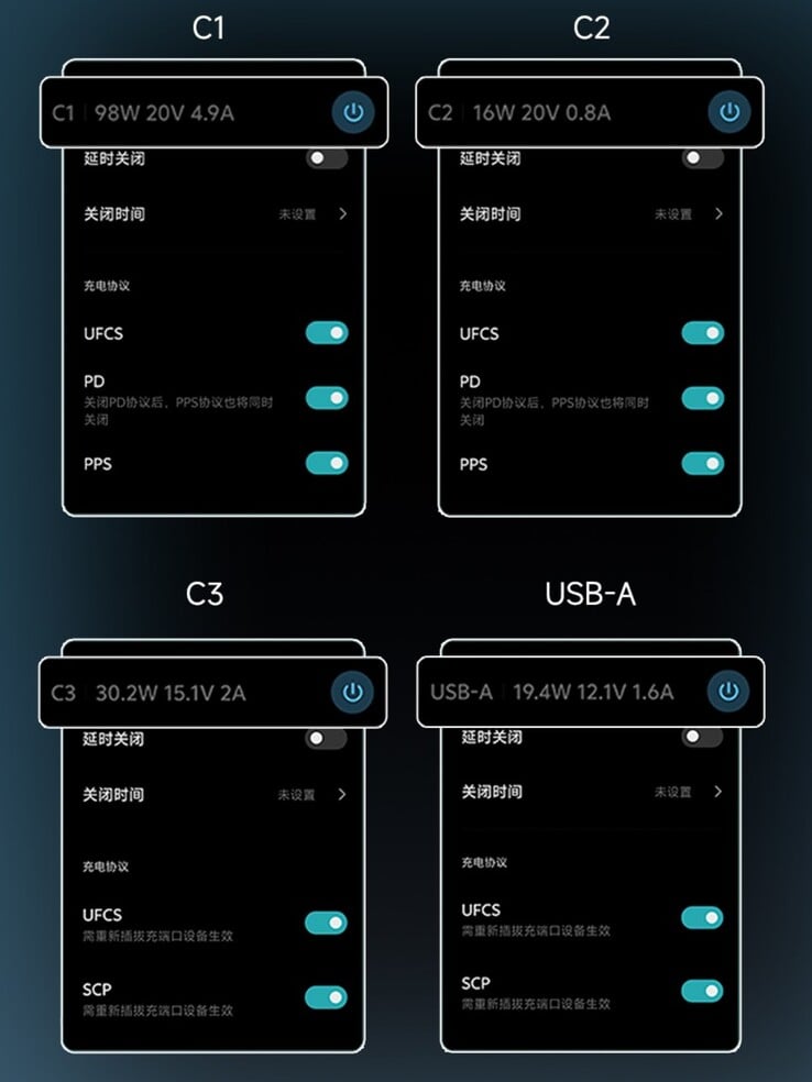 Обновление Cuktech 10 Super Power Charger Ultra добавляет больше элементов управления протоколом (на фото). (Источник изображения: Cuktech)