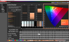 CalMAN - ColorChecker