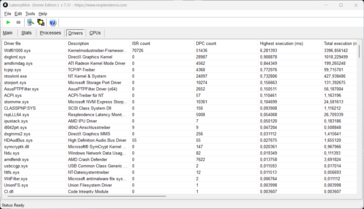 LatencyMon: Драйвер