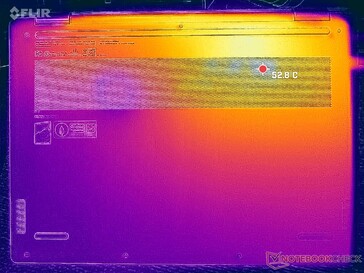 Prime95+FurMark стресс (D обложка)