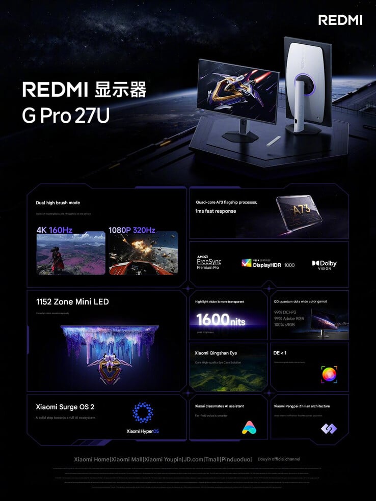 (Источник изображения: Xiaomi)