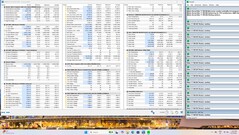 Стресс-тест Prime95, соло