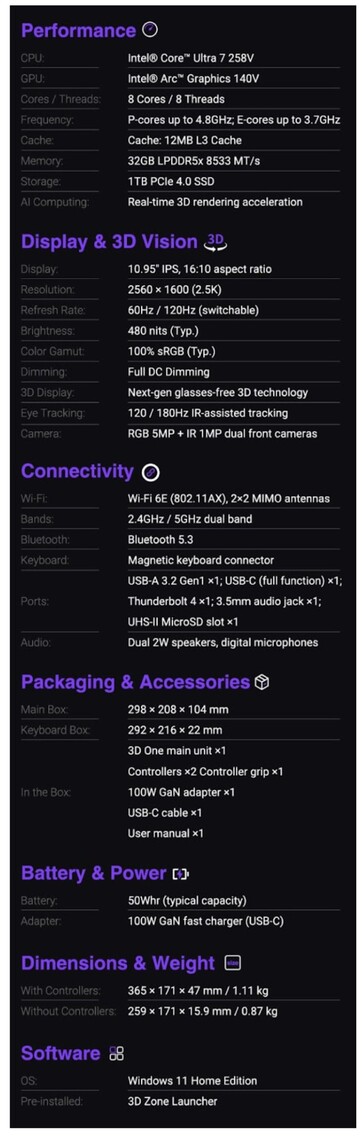 Технические характеристики игрового ПК Abxylute 3D One. (Источник изображения: Abxylute)