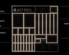 В сети появилась новая информация о SoC iPhone 16 (источник изображения: Apple)