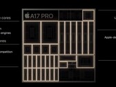 В сети появилась новая информация о SoC iPhone 16 (источник изображения: Apple)