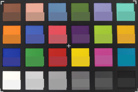ColorChecker Passport: исходный цвет в нижней части каждого блока