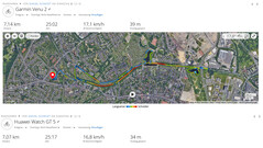 Тест-драйв GNSS: Резюме