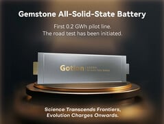 Gemstone твердотельная батарея
