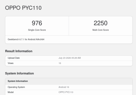 Oppo A7 Pro Max (PYC110) в базе данных Geekbench 6.7.1