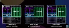A19 и A19 Pro. (Источник изображения: Xiaobai's Tech Reviews)