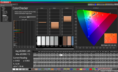 ColorChecker after calibration (после калибровки, DCI-P3)