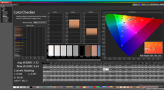 ColorChecker (ориентация на спектр P3)