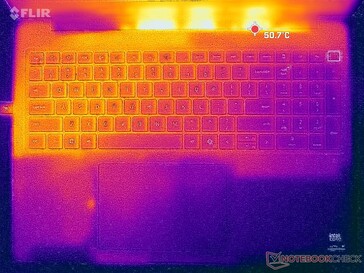 Киберпанк 2077 стресс (обложка C)