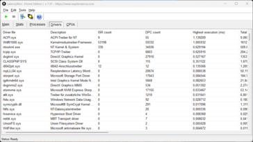 LatencyMon - драйвер