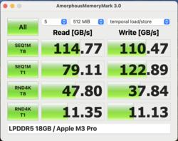 Amorphous Memory Mark