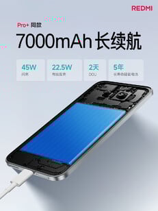 (Источник изображения: Xiaomi)